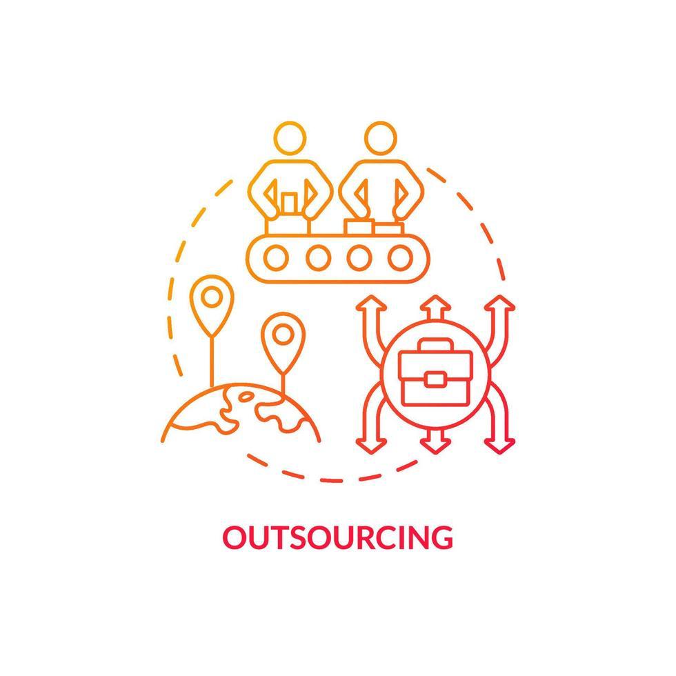 Resource Outsourcing
